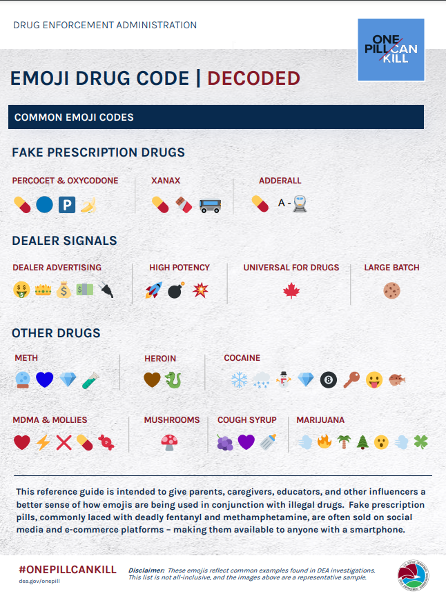 Emoji Drug Code