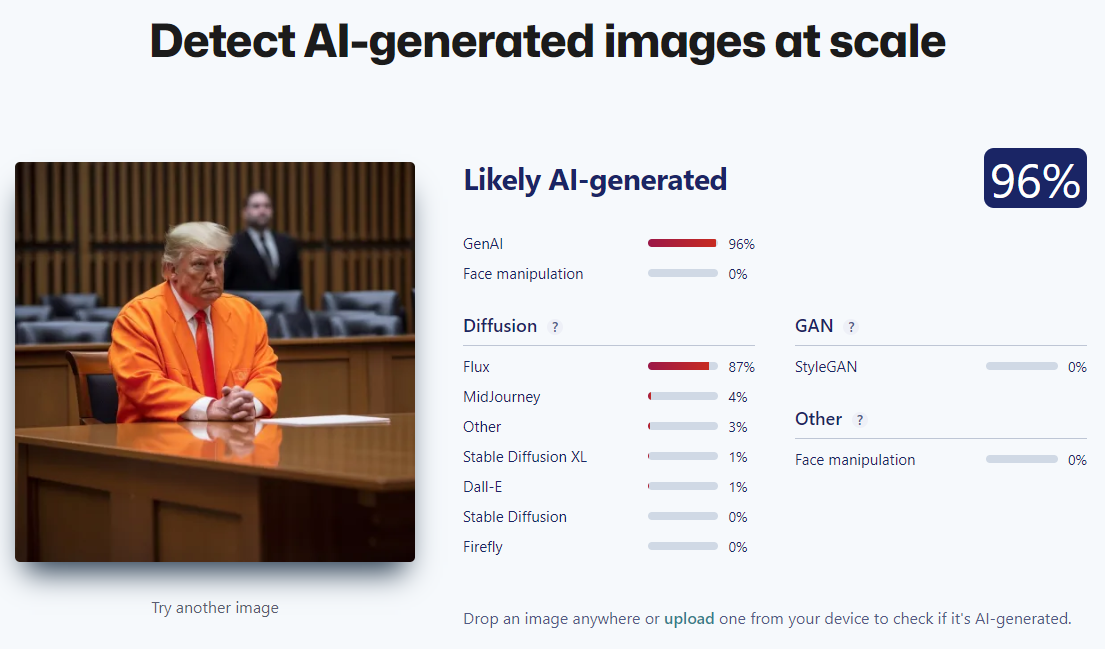 Sightengine AI detector