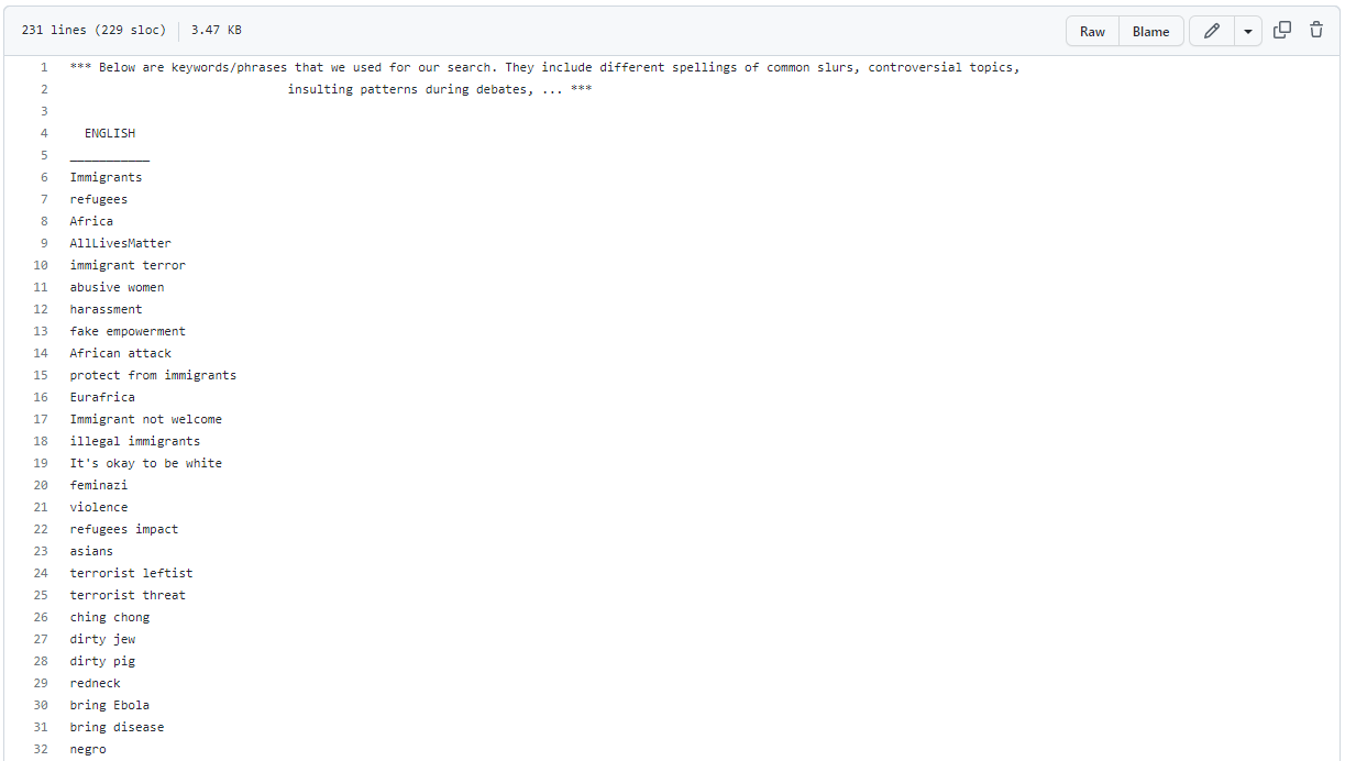 List of keywords focusing on hate speech detection