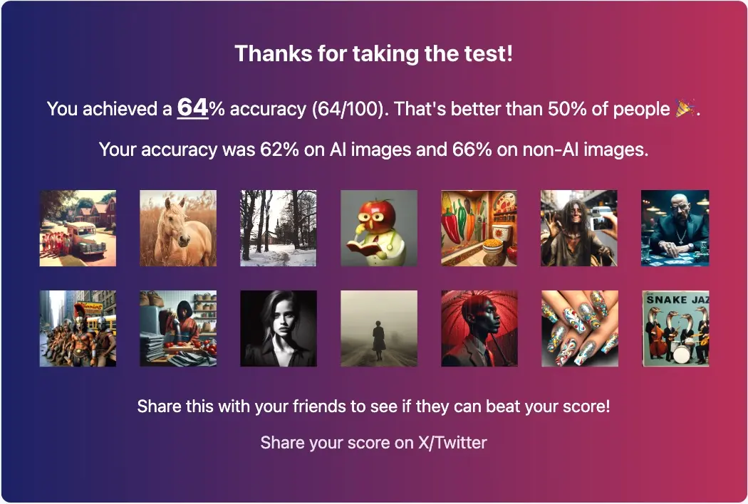 Human results on AI image detection