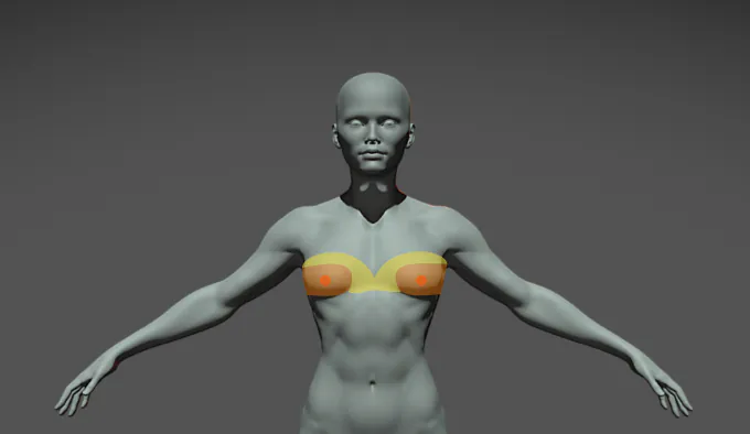 Visualization showing the different types of cleavages, depending on how revealing they are